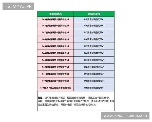 豪门国际:最新版本更新内容详解与玩家必知的核心玩法技巧 豪门国际:最新版本更新内容详解与玩家必知的核心玩法技巧
